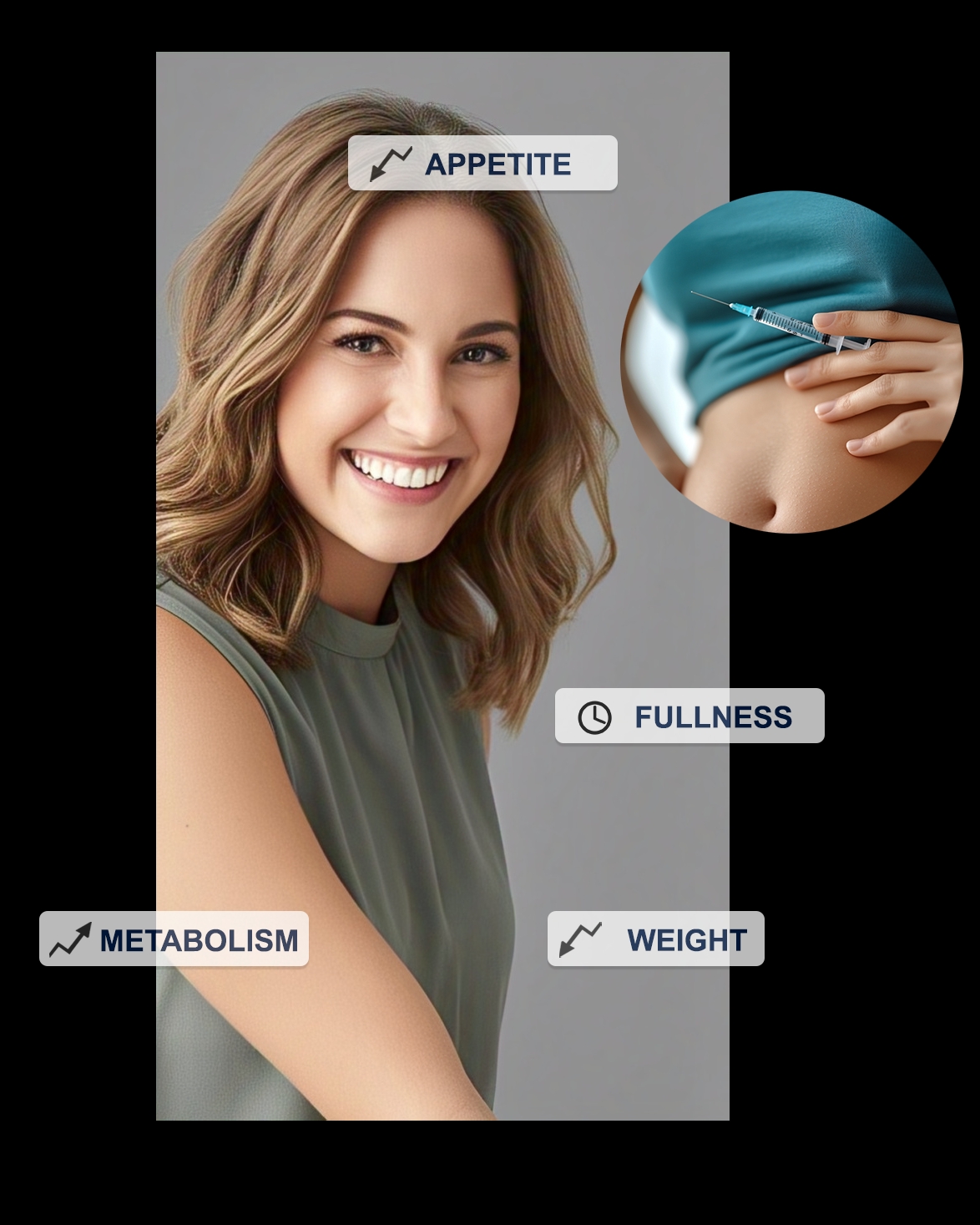 Personalized Weight Loss Journey